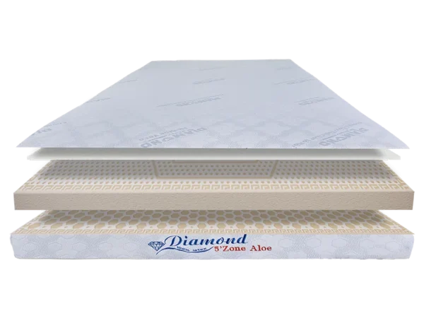 Nệm Cao Su Kim Cương 5zone