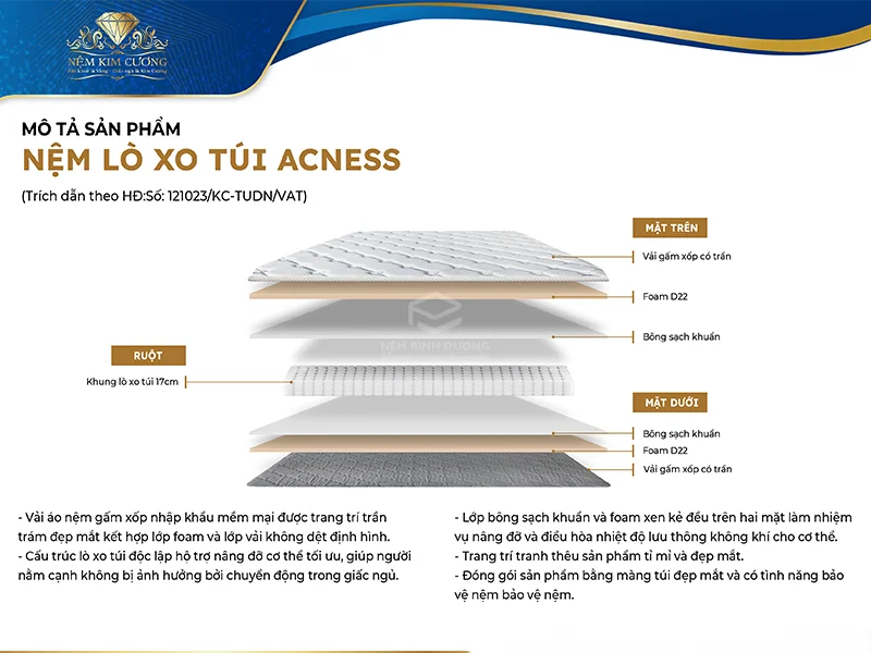 Nệm Lò Xo Túi Kim Cương Acness