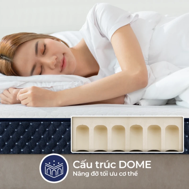 Nệm cao su Liên Á LA Dome Cool