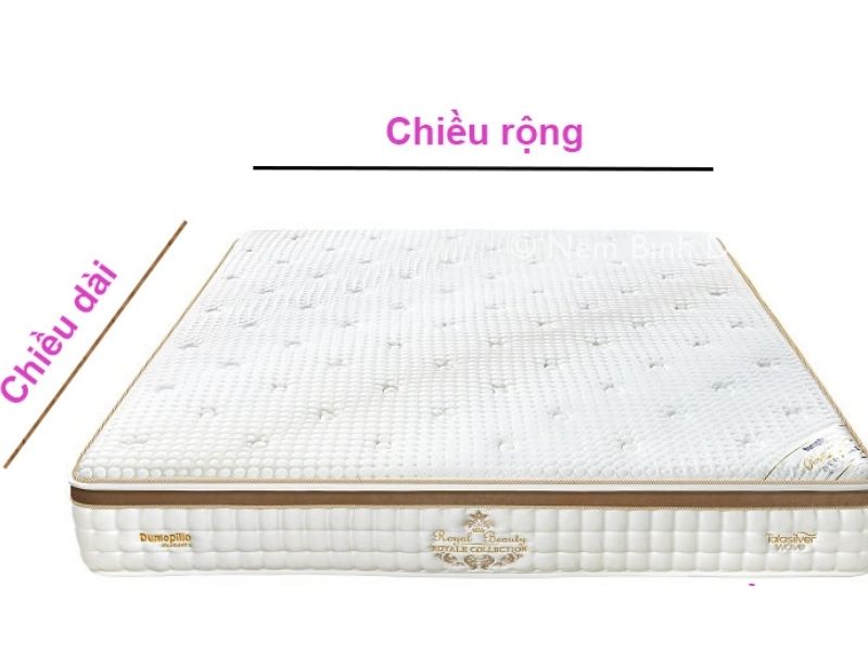 Cách đo chiều rộng nệm 4 Cách đo chiều rộng nệm
