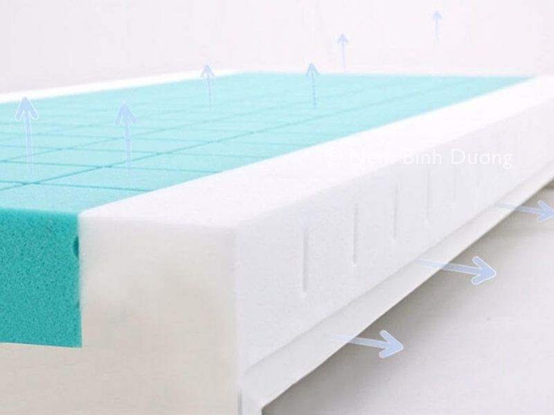 Độ thoáng khí của nệm