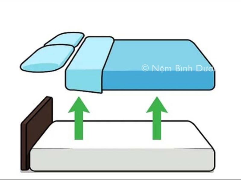 Gỡ gối, chăn và đồ trang trí ra khỏi giường