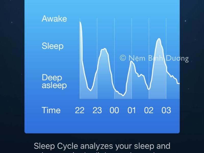 Sleep Cycle - App theo dõi giấc ngủ miễn phí