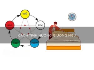 Cách tính hướng giường ngủ
