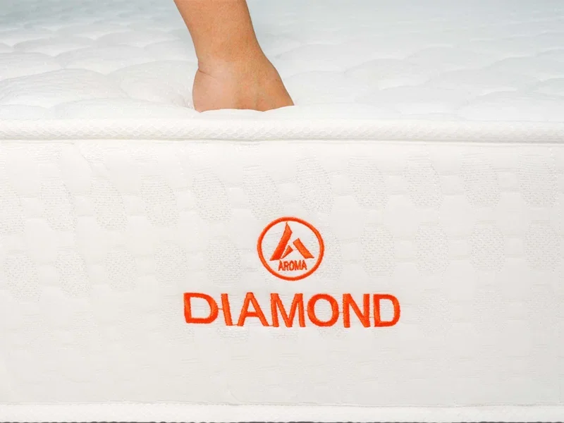 Review cấu tạo nệm lò xo Aroma Diamond 2 Review cấu tạo nệm lò xo Aroma Diamond