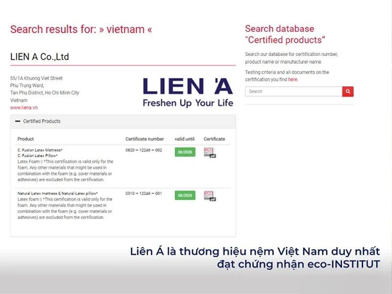 Chứng Nhận Eco Là Gì?