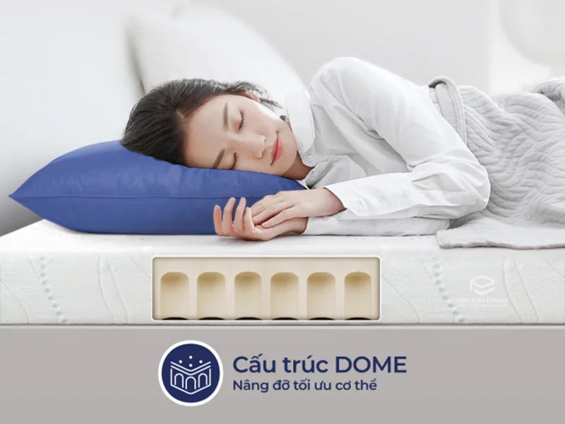 Cửa Hàng Nệm Liên Á Tại Thuận An - Nệm cao su Liên Á L'A Dome